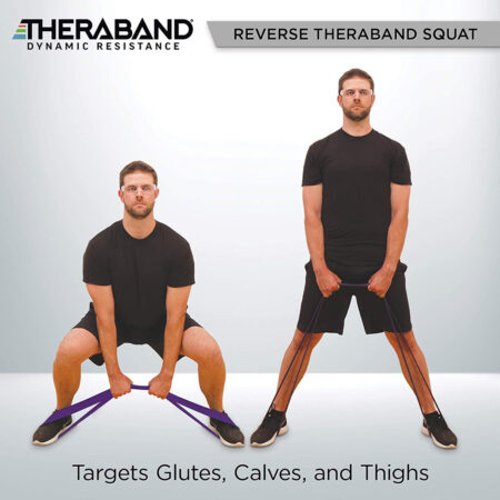 ΣΕΤ ΤΩΝ 2 THERABAND ΛΑΣΤΙΧΑ ΓΥΜΝΑΣΤΙΚΗΣ LOOP POWER BAND (LIGHT + MEDIUM) 7KG+11KG14951 Theraband - Image 3