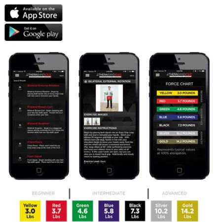 ΛΑΣΤΙΧΑ ΓΥΜΝΑΣΤΙΚΗΣ CLX 2.2m ΜΑΥΡΟ 13223 Theraband - Image 2