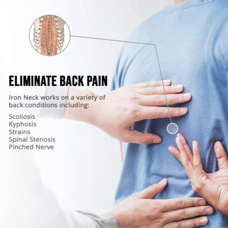 Iron Neck Bundle PROINPB - Image 3