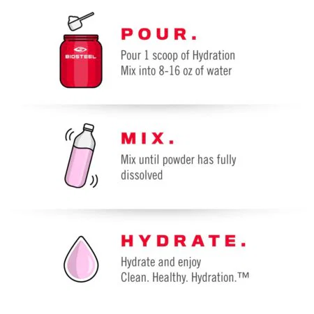 ΗΛΕΚΤΡΟΛΥΤΗΣ BIOSTEEL HYDRATION MIX / BLOOD ORANGE - 5 OZ/140 GR (20 ΔΟΣΕΙΣ)BSBLO20 Biosteel - Image 2