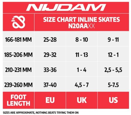 Nijdam Inline Skates Ρυθμιζόμενα "Rad Racer" - Image 11