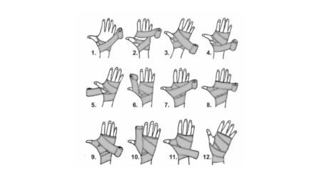 Ελαστικός Επίδεσμος Καρπού / Χεριού (bandage) - Image 5