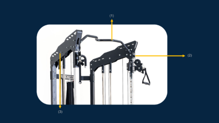 Pegasus® Fuctional Trainer FM-500 - Image 5