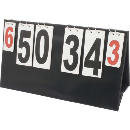 Πίνακας Μέτρησης Σκορ 1 όψης - Image 3