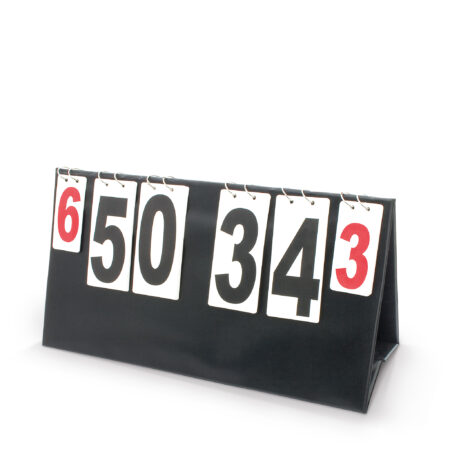 Πίνακας Μέτρησης Σκορ 1 όψης - Image 8